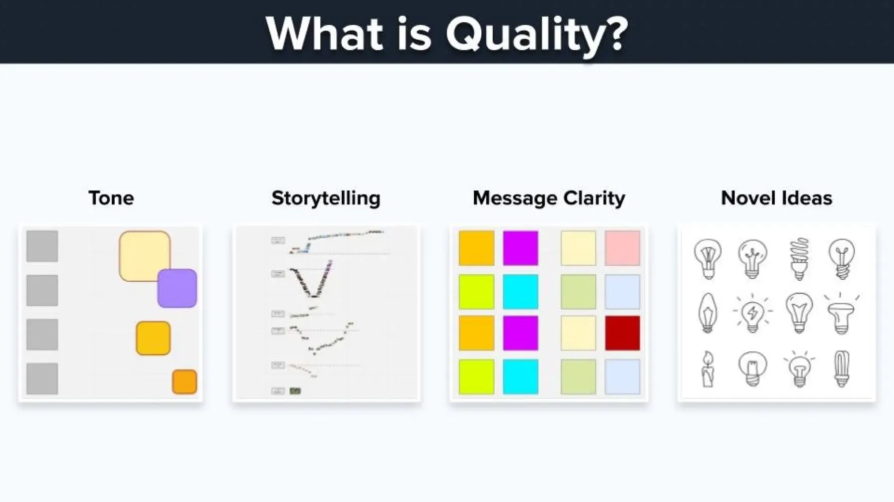Performance Marketing: 4