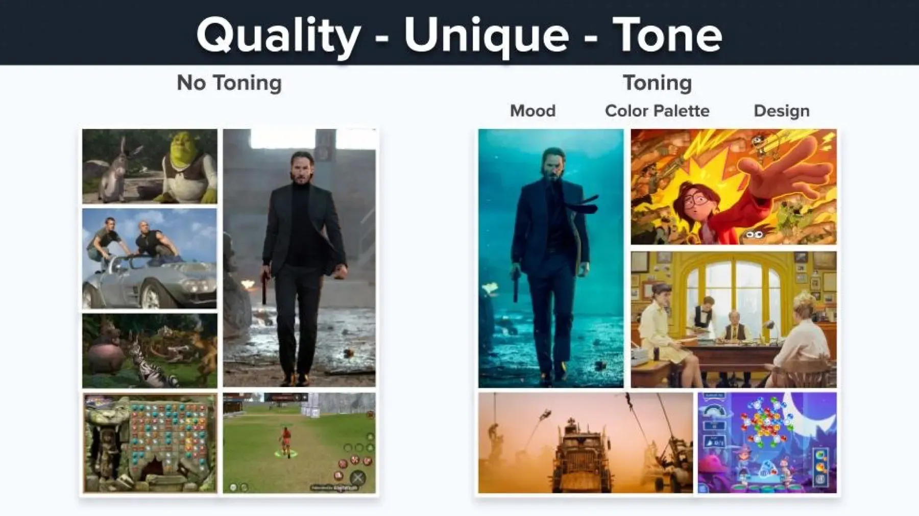 Performance Marketing: 10