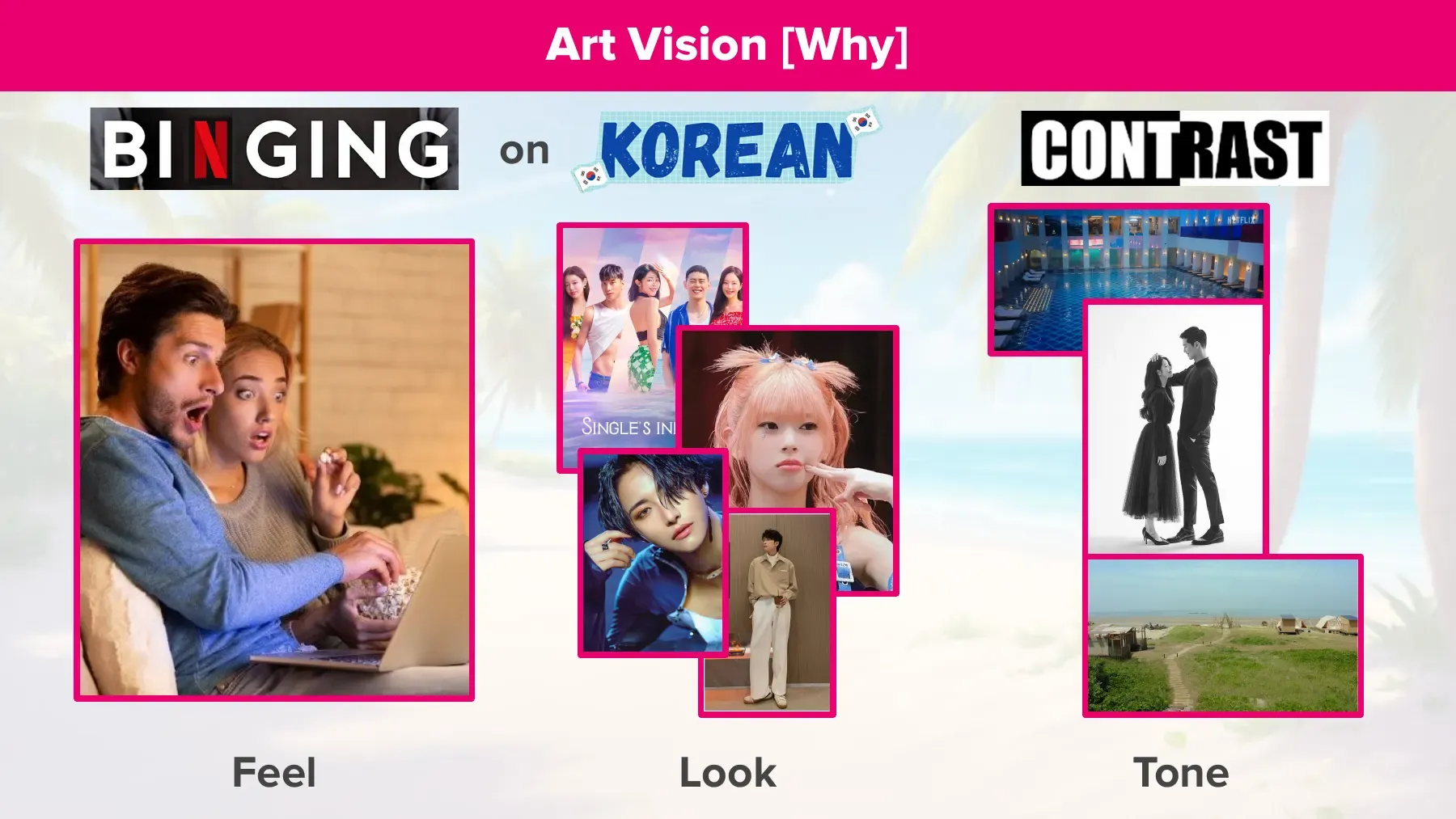 Art Vision: Feel Look Tone