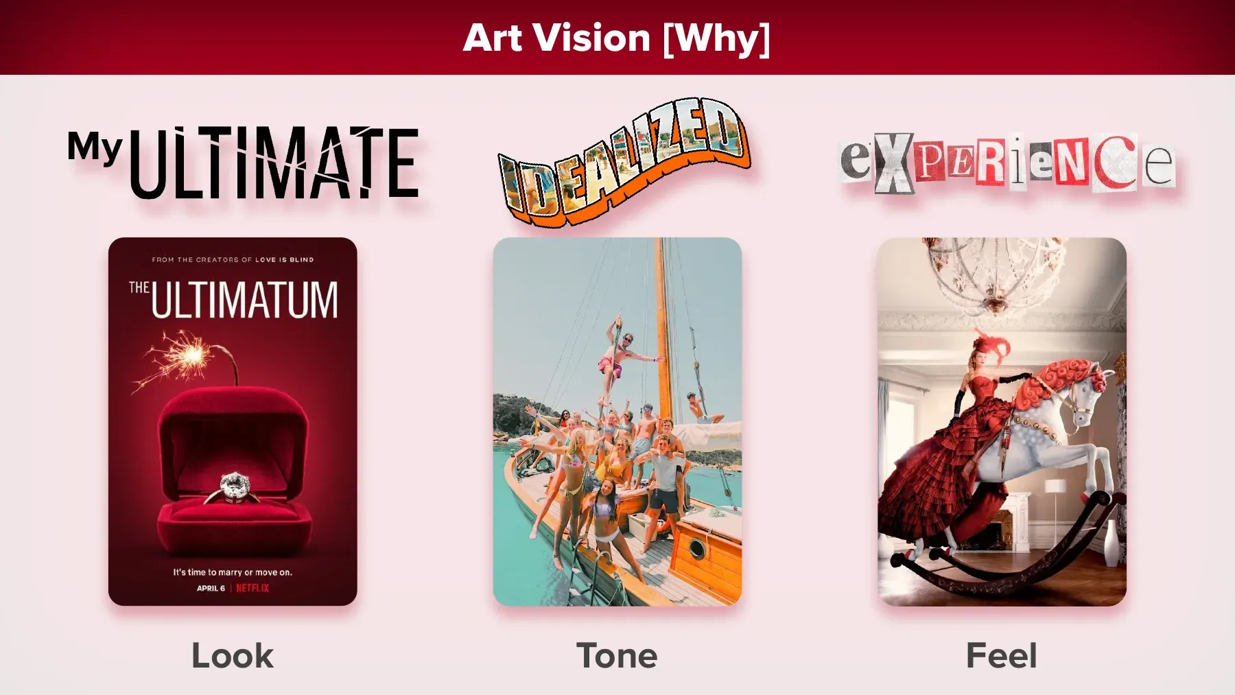 Art Vision: Look Tone Feel