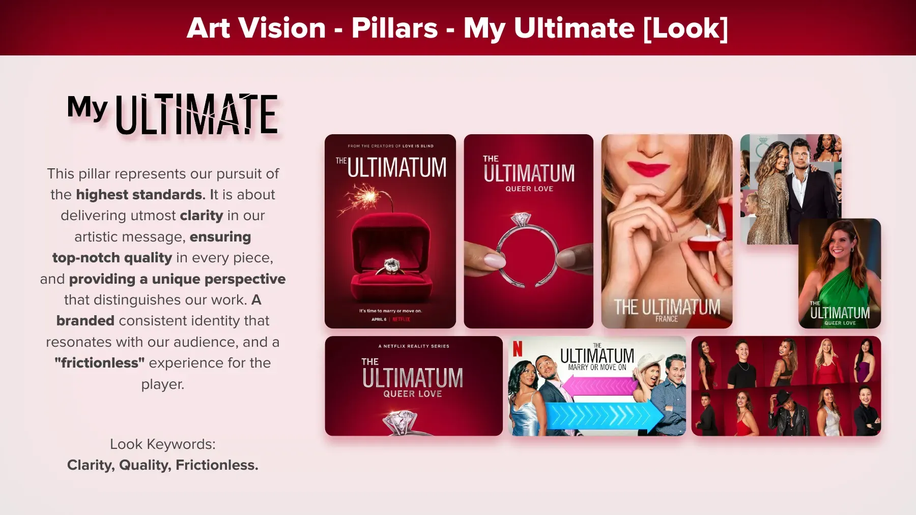 Art Vision: Pillar: My Ultimate