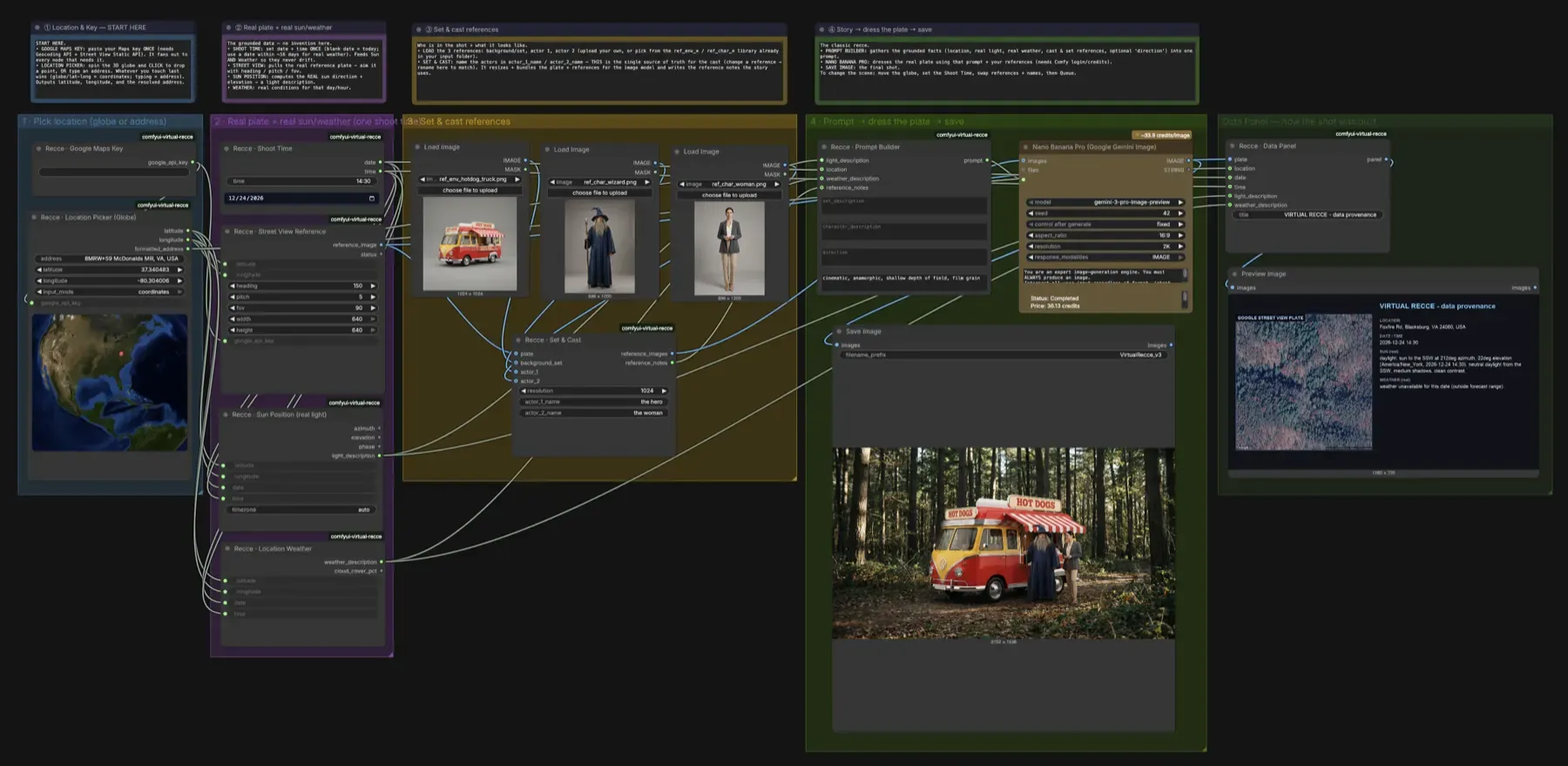 The full Virtual Recce node graph in ComfyUI